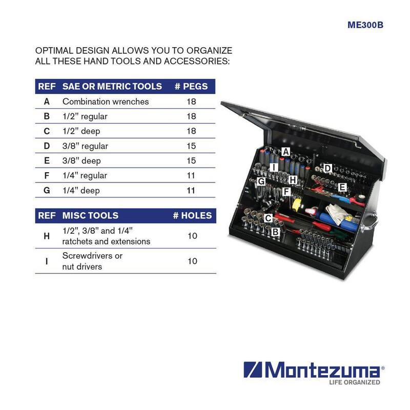 Montezuma 31 pulgadas de ancho x 15 pulgadas de profundidad. Gabinete de herramientas portátil con tapa triangular para enchufes, llaves y desarmadores en recubrimiento de polvo negro - ME300B