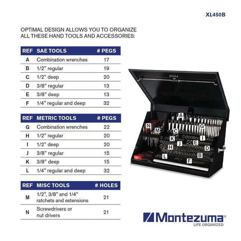 Montezuma 37 pulgadas de ancho x 18 pulgadas de profundidad Cofre de herramientas portátil con tapa triangular para sockets, llaves y destornilladores en acabado en polvo negro - XL450B