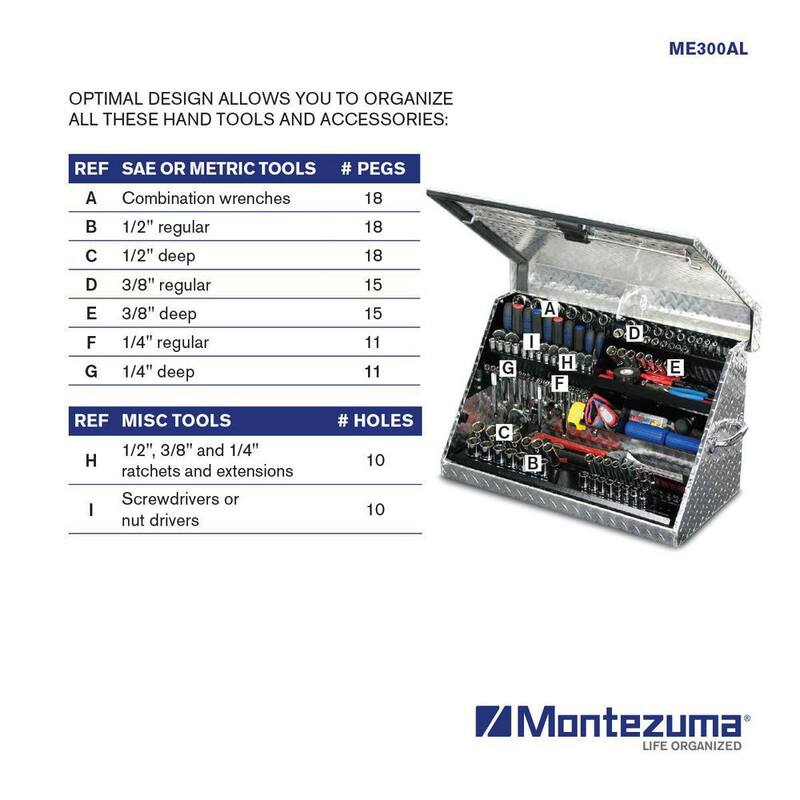 Montezuma 31 pulgadas de ancho x 16 pulgadas de profundidad. Caja de herramientas triangular portátil para enchufes, llaves y destornilladores en aluminio - ME300AL.