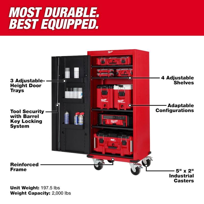 Almacenamiento de herramientas de Milwaukee 27 pulgadas de ancho x 22 pulgadas de profundidad. Casillero de 4 repisas con regleta de conexión - 48-22-8586P