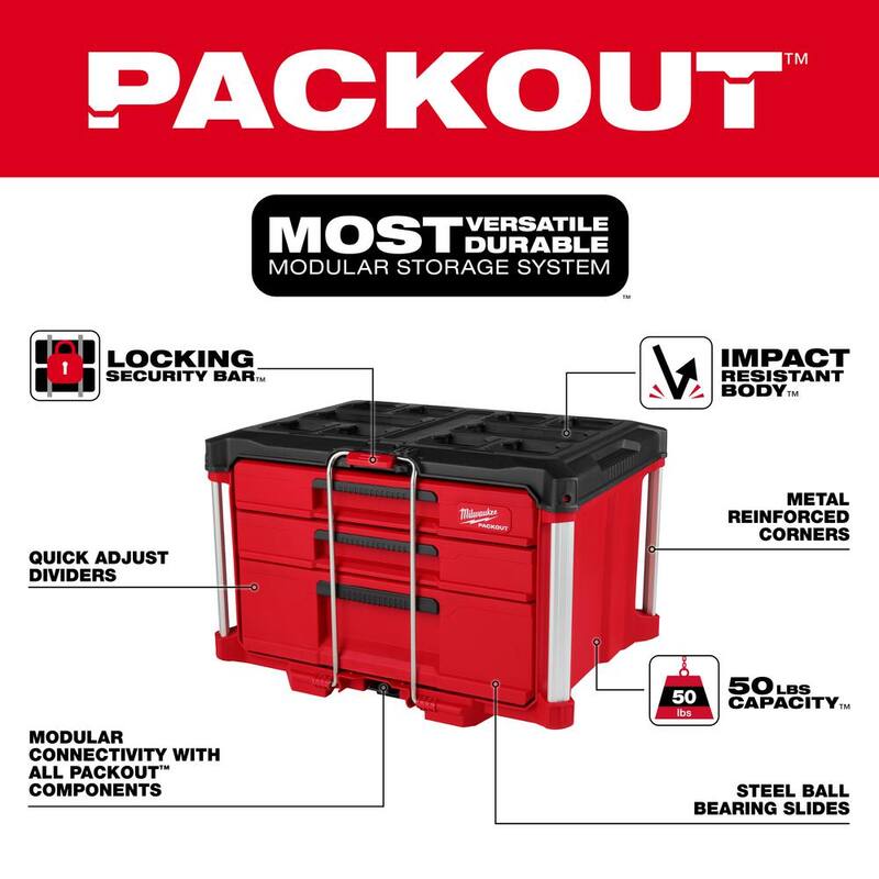 Milwaukee PACKOUT 22 in. Modular 3-Drawer Multi Drawer Tool Box with Metal Reinforced Corners and 50 lbs. Capacity - 48-22-8447