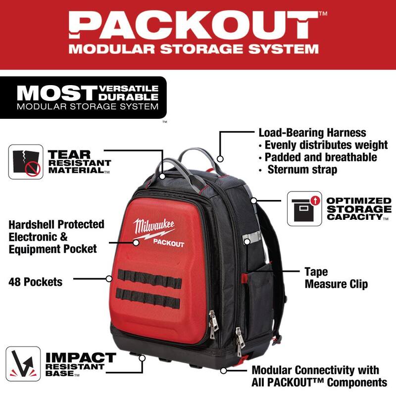 Milwaukee 15 in. PACKOUT Tool Backpack with 3-Pack Zipper Tool Bags - 48-22-8301-48-22-8193
