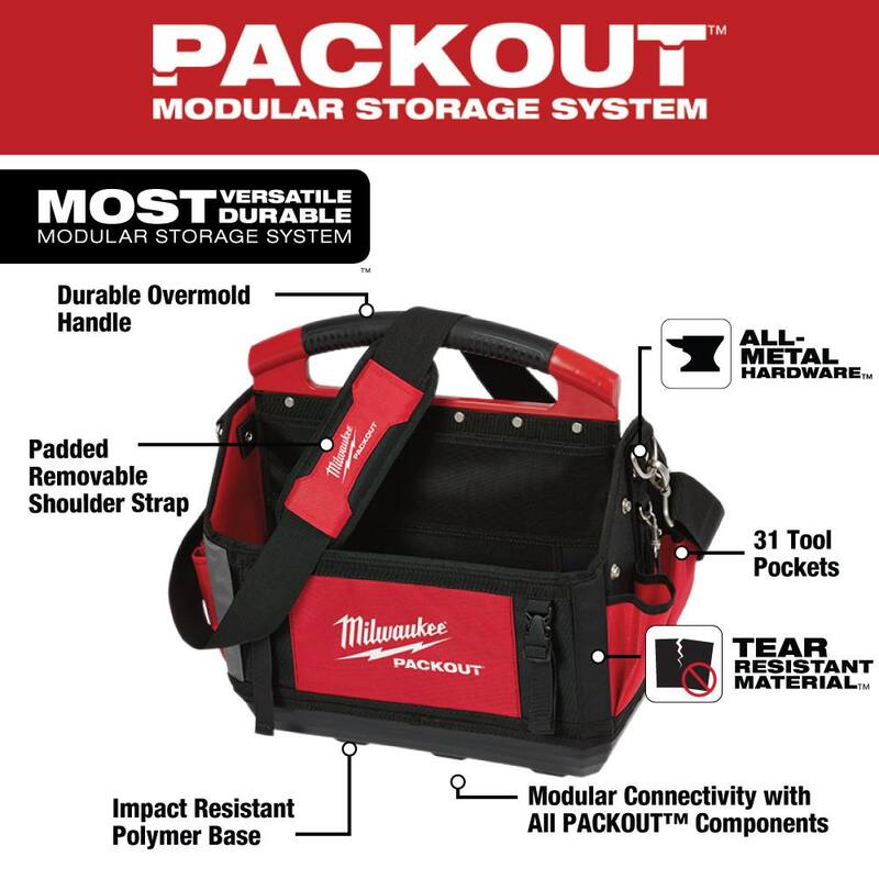 Milwaukee PACKOUT Tote With Pliers Set (4-Piece) - 48-22-8315-48-22-6331-48-22-3079