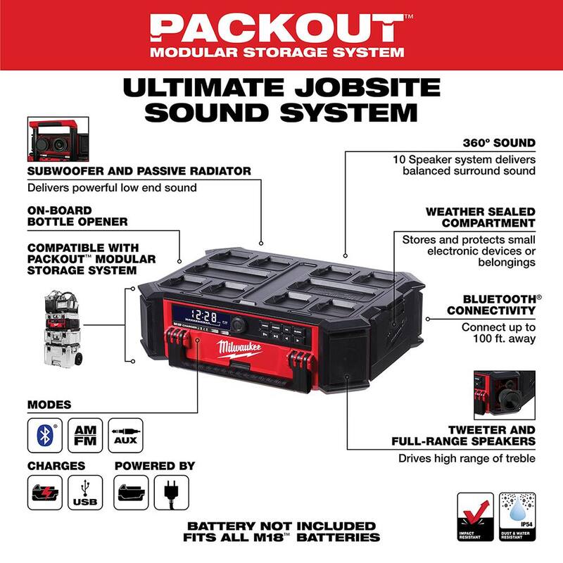 Milwaukee PACKOUT 20 in. 2-Wheel Utility Cart with M18 Lithium-Ion Cordless PACKOUT Radio/Speaker with Built-In Charger - 48-22-8415-2950-20