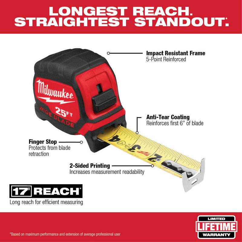 Milwaukee 15 in. PACKOUT Backpack with 25 ft. W Blade Tape Measure - 48-22-8301-48-22-0225
