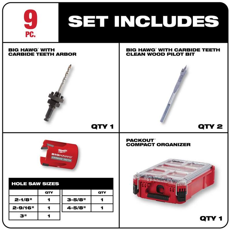 Milwaukee 20 in. PACKOUT Tote with BIG HAWG Carbide Hole Saw Kit (9-Piece) with PACKOUT Case - 48-22-8320-49-56-9295