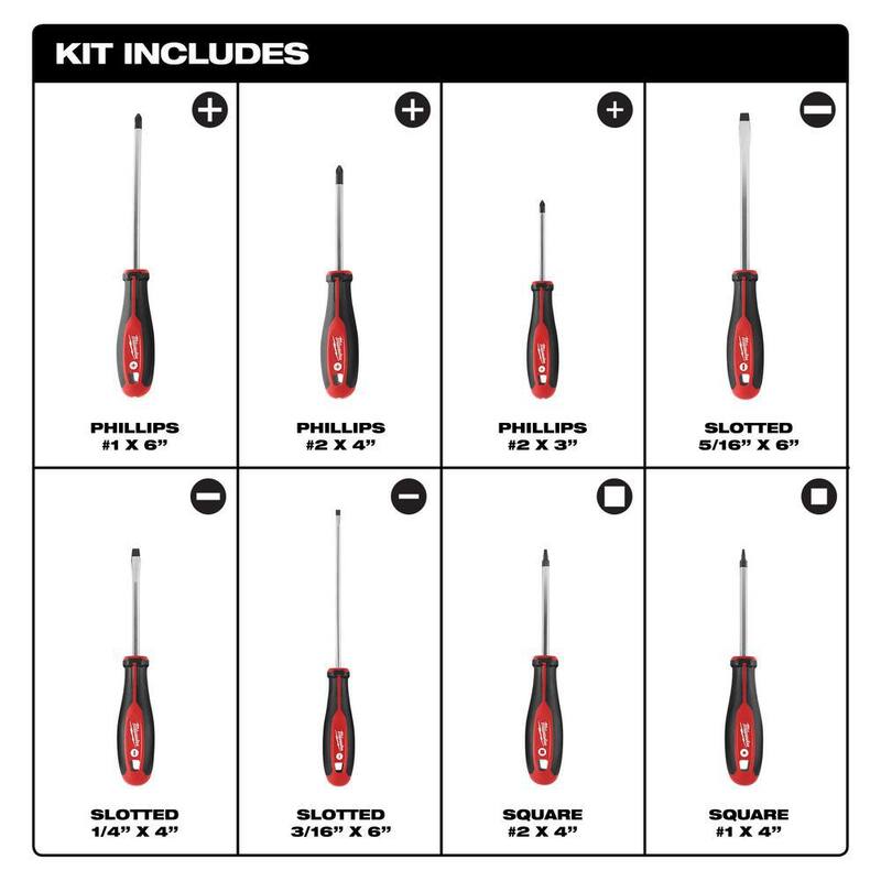 Milwaukee Jobsite Backpack with Screwdriver Set (8-Piece) - 48-22-8200-48-22-2718