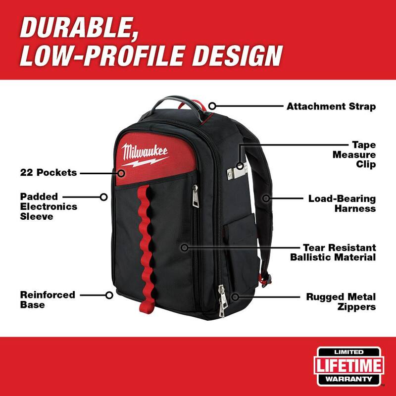 Milwaukee 14 in. Low Profile Backpack with Multi-Size Zipper Tool Bags in Red (3-Pack) - 48-22-8202-48-22-8183