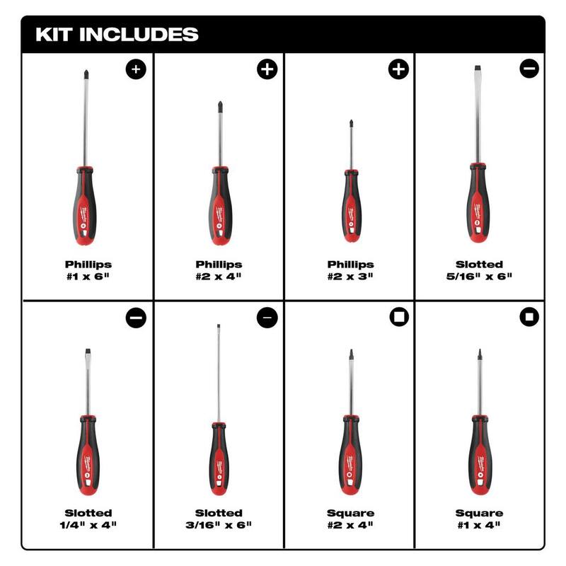 Milwaukee 15 in. Ultimate Jobsite Backpack with Screwdriver Set and FASTBACK Utility Knifes (10-Piece) - 48-22-8201-48-22-1503-48-22-2718