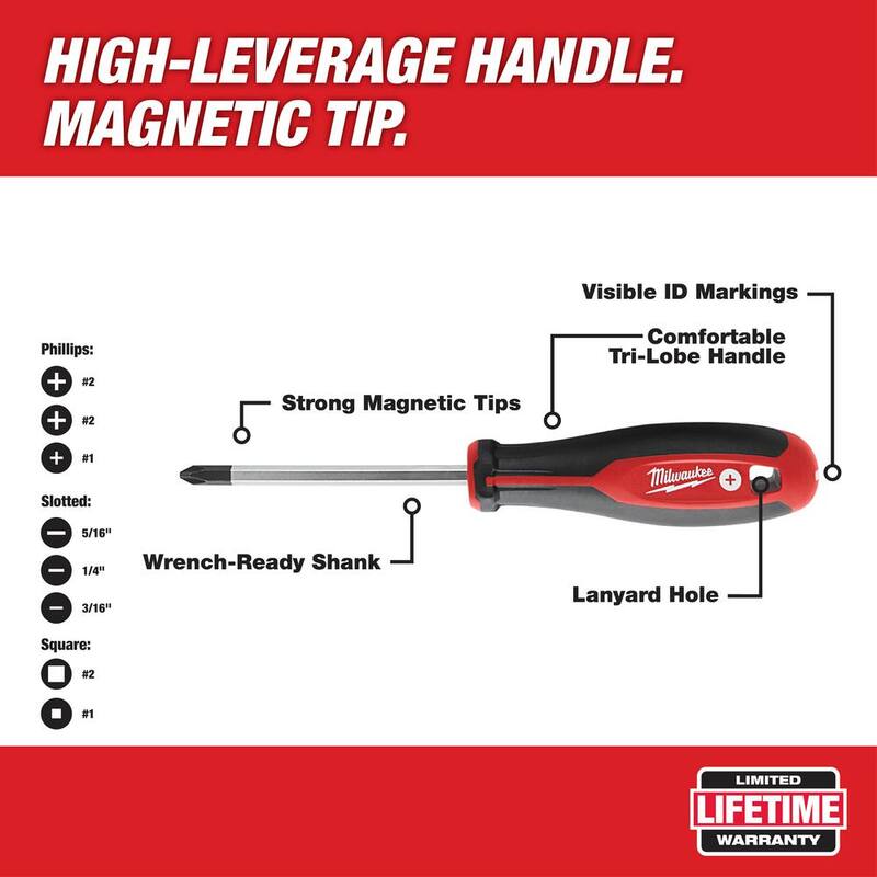 Milwaukee 15 in. Ultimate Jobsite Backpack with Screwdriver Set and FASTBACK Utility Knifes (10-Piece) - 48-22-8201-48-22-1503-48-22-2718