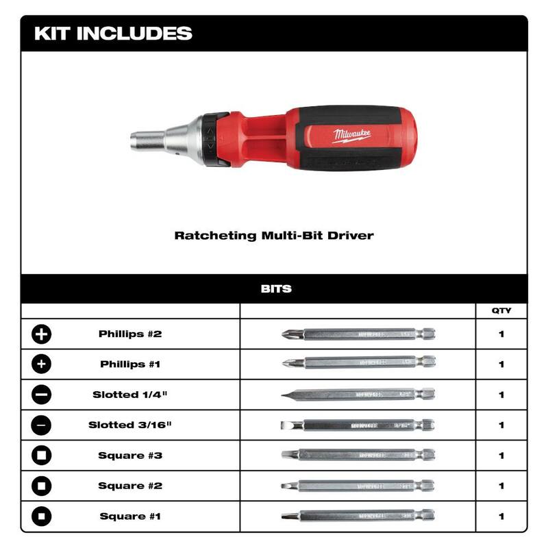 Milwaukee 15 in. Ultimate Jobsite Backpack with 9-in-1 Square Drive Ratcheting Multi-Bit Screwdriver - 48-22-8201-48-22-2322
