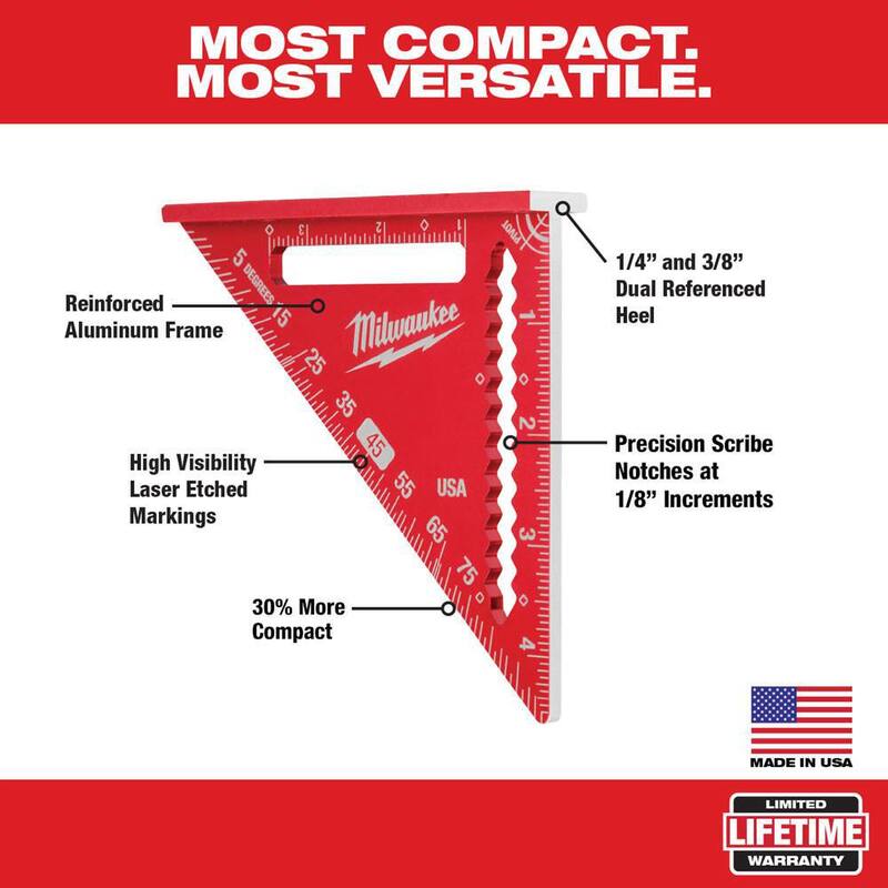 Milwaukee 15 in. Ultimate Jobsite Backpack W/Screwdriver Set W/ 7 in. Rafter Square and 4-1/2 in. Trim Square Set (11-Piece) - 48-22-8201-MLSQ070P-48-22-2718