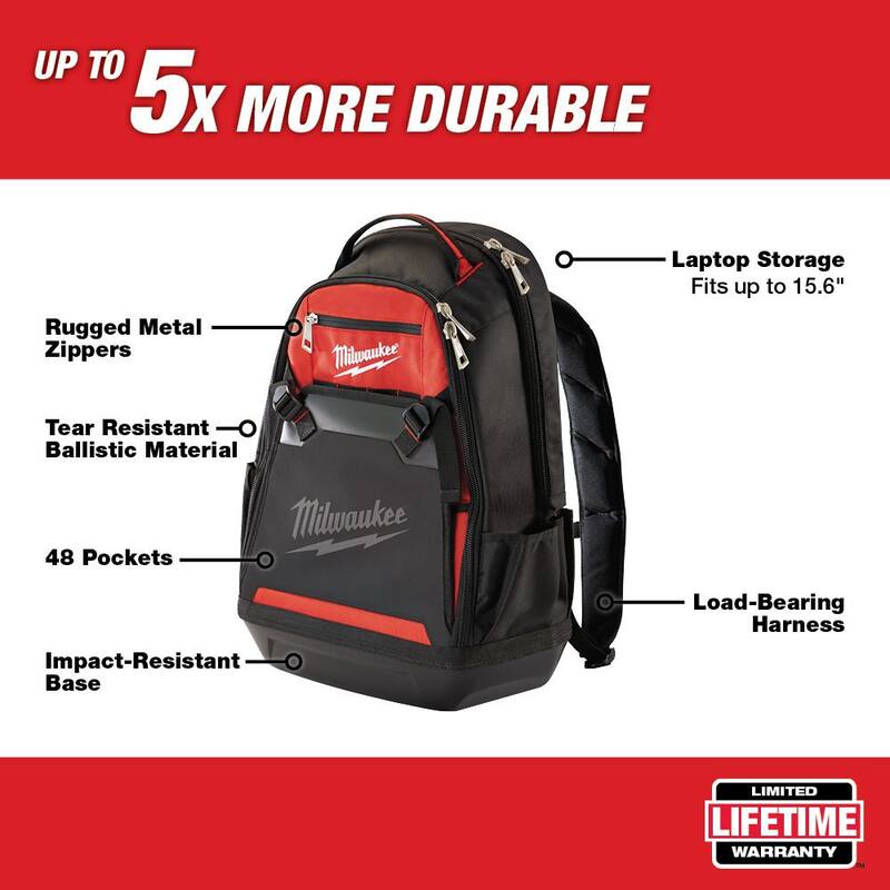 Milwaukee 10 in. Jobsite Tool Backpack with Screwdriver Set (11-Piece) - 48-22-8200-48-22-2710