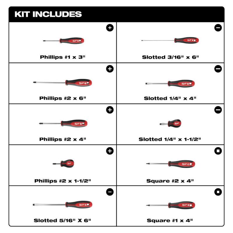 Milwaukee 10 in. Jobsite Tool Backpack with Screwdriver Set (11-Piece) - 48-22-8200-48-22-2710