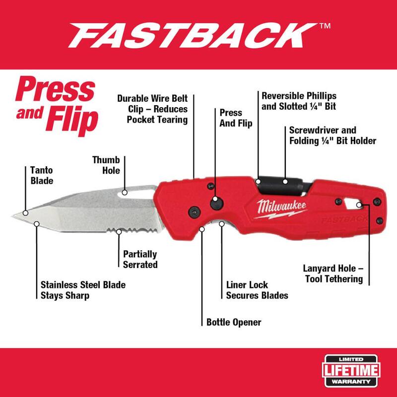 Milwaukee 10 in. Jobsite Tool Backpack with Fastback 5-in-1 Folding Knife with 3 in. Blade (2-Piece) - 48-22-8200-48-22-1540