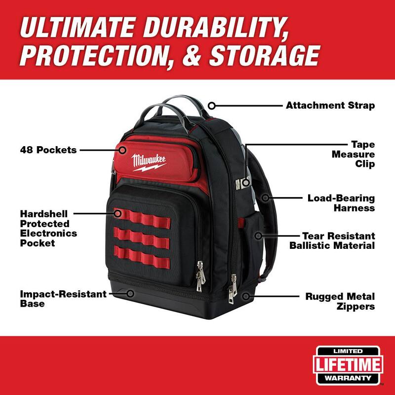 Milwaukee 15 in. Ultimate Jobsite Backpack with 3-Piece Pliers Kit - 48-22-8201-48-22-6331