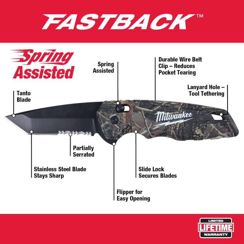 Milwaukee 15 in. Ultimate Jobsite Backpack with FASTBACK Camo Stainless Steel Spring Assisted Folding Knife (2-Piece) - 48-22-8201-48-22-1535