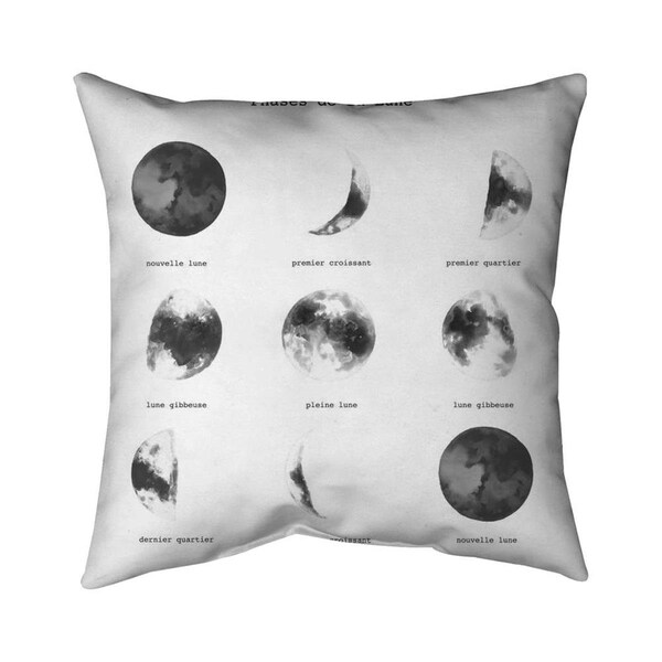 Fondo 26 x 26 in. Phases of the Moon-Double Sided Print Indoor Pillow - FO3333134