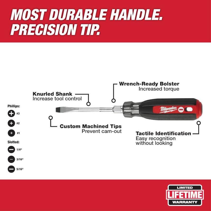 Milwaukee PACKOUT 15 in. Backpack with 6-Pack Cushion Grip Screwdriver Set - 48-22-8301-48-22-2886