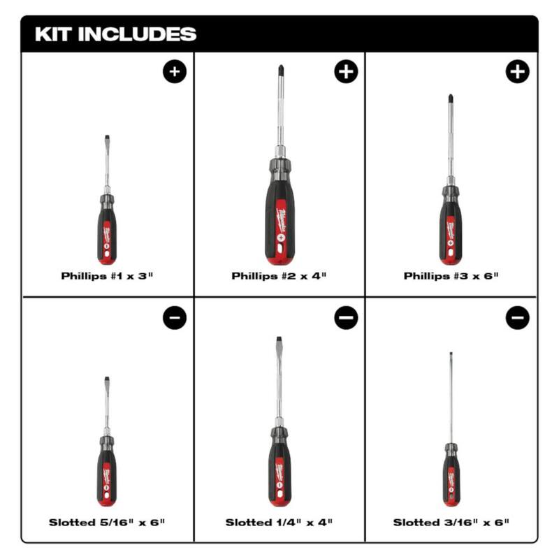 Milwaukee PACKOUT 15 in. Backpack with 6-Pack Cushion Grip Screwdriver Set - 48-22-8301-48-22-2886