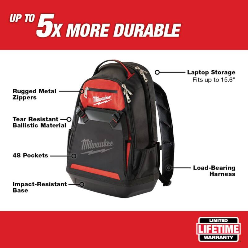 Milwaukee 6 in. and 10 in. Jobsite Backpack with Straight-Jaw Pliers Set (2-Piece) - 48-22-8200-48-22-6330