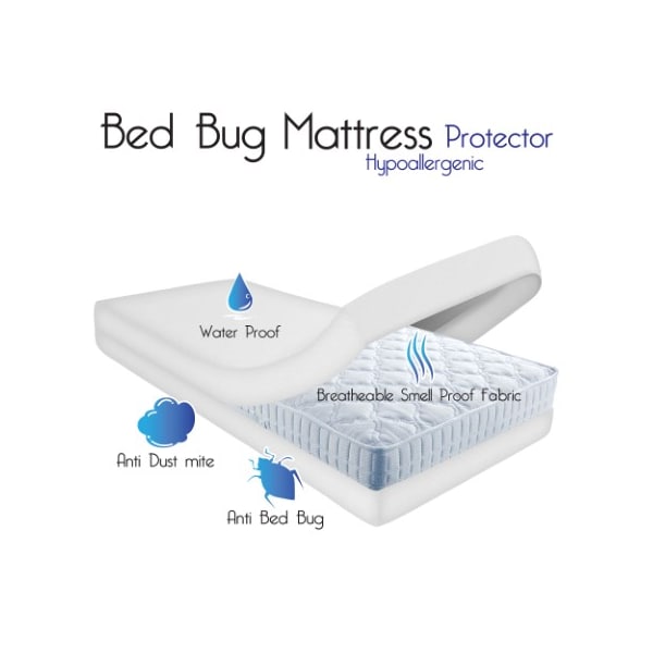 Fleming Supply Fleming Supply Twin Mattress and Pillow Covers - 302897ZYD