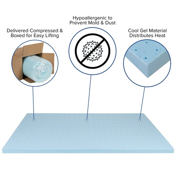 Flash Furniture 12" Queen Mattress & Memory Foam Topper Bundle - CL-E230P-3M35-Q-GG