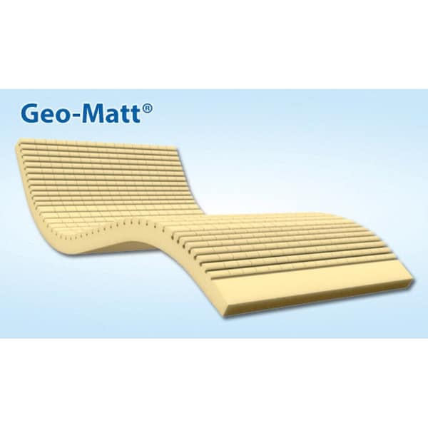 Geo-Matt Geo-Matt Overlay 80" with Nylon Coverlet (fitted) - 50960-458