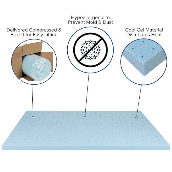 Flash Furniture 10" King Mattress & Memory Foam Topper Bundle - CL-E230P10-2M35-K-GG