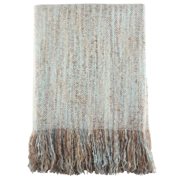 Rlm Distribution SARO  Faux Mohair Throw  Aqua - HO2657884