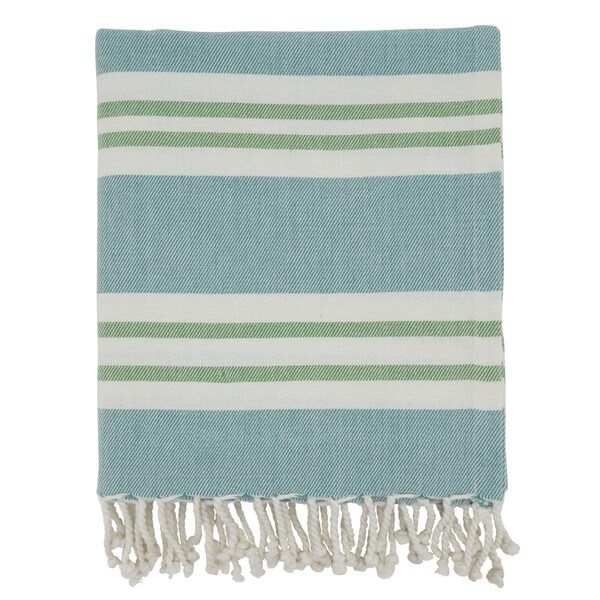 Saro 50 x 60 in. Striped Design Oblong Throw Blanket, Aqua - TH402.A5060