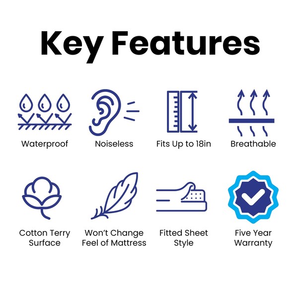 Flash Furniture Capri Comfortable Sleep Premium Fitted 100% Waterproof-Hypoallergenic Vinyl Free Mattress Protector - Breathable Fabric Surface, King - RF-MP101-K-GG