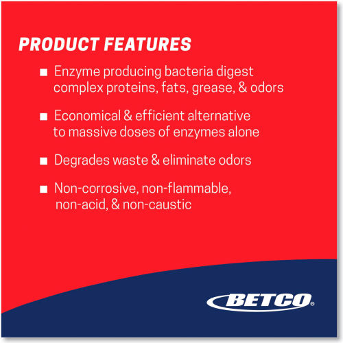 Limpiador Multiusos y Eliminador de Olores Betco Push® New Green Scent, Botella 2L, Paquete con 4 - WBB3177421