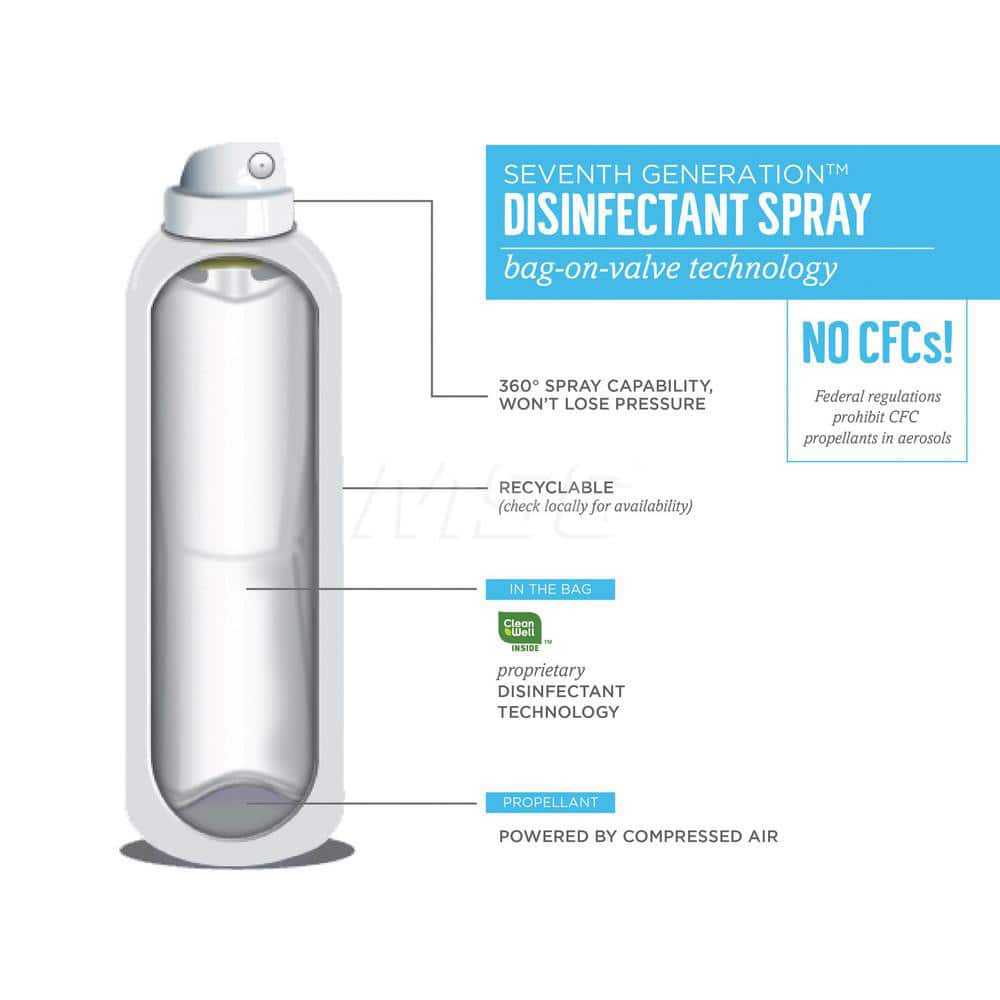 Seventh Generation Desinfectante en Spray 13.9 oz - Aroma Cítrico y Tomillo - 18356501