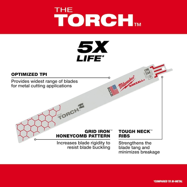 Milwaukee Tool 9" 10 TPI The Torch SAWZALL Blades (25 Pk) - 48-00-8713