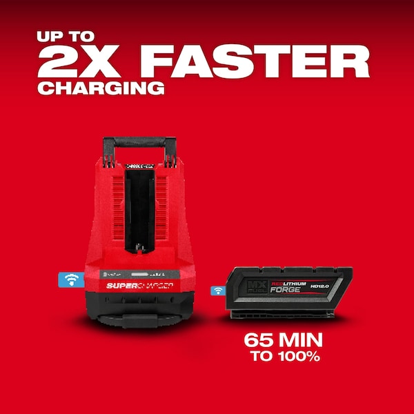 Milwaukee Tool MX FUEL REDLITHIUM FORGE HD12.0 Battery and Super Charger Expansion Kit - MXFSC-1HD12