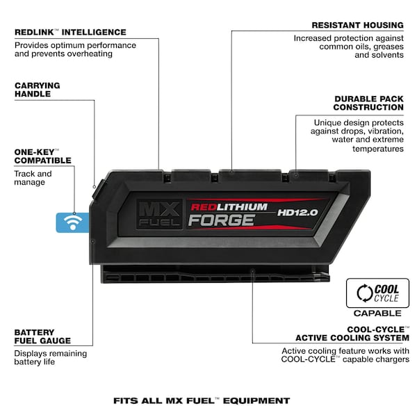 Milwaukee Tool MX FUEL REDLITHIUM FORGE HD12.0 Battery and Super Charger Expansion Kit - MXFSC-1HD12