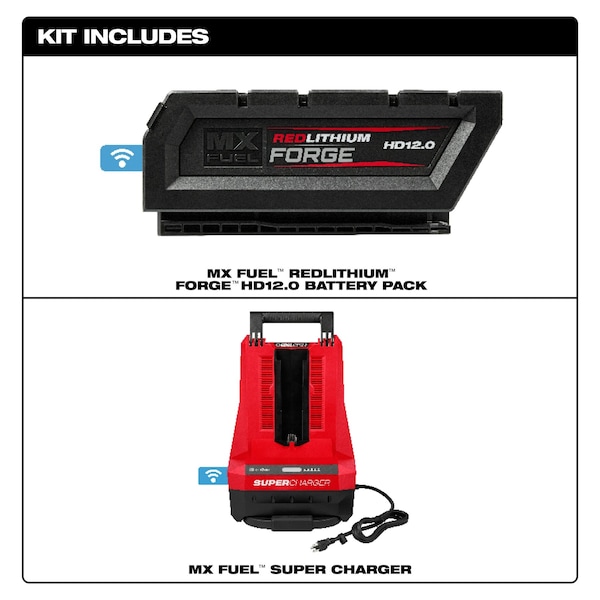 Milwaukee Tool MX FUEL REDLITHIUM FORGE HD12.0 Battery and Super Charger Expansion Kit - MXFSC-1HD12