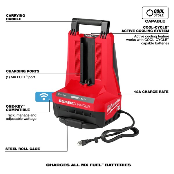 Milwaukee Tool MX FUEL REDLITHIUM FORGE HD12.0 Battery and Super Charger Expansion Kit - MXFSC-1HD12