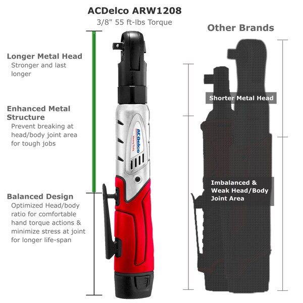 Acdelco G12 K10 Combo 3/8" Ratchet Wrench, Impact Driver & Drill - ARW1208-K10