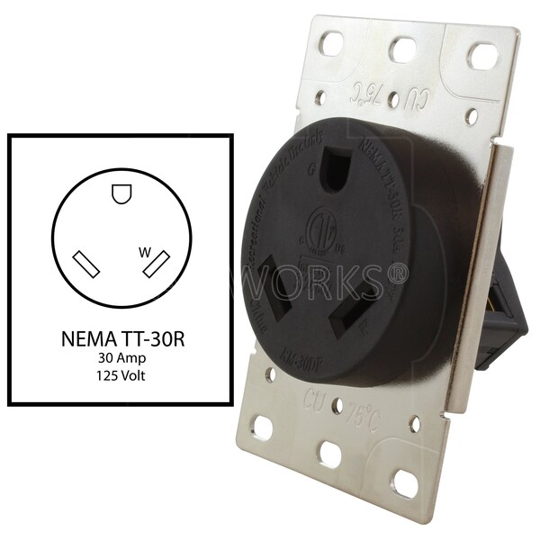Ac Works 30A 125V TT-30R Outlet ETL Listed - ASOUTT30R