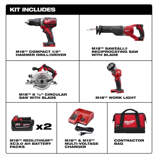 Milwaukee Tool Cordless Combo Kit, Multi-Tool, Orbit Sand - 2696-24, 2626-20, 2648-20