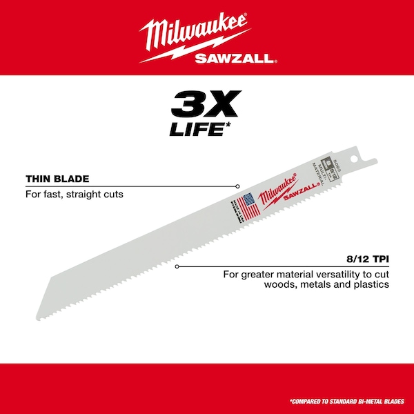 Milwaukee Tool 8" 8/12 TPI SAWZALL Blades (50 Pk) - 48-01-6093