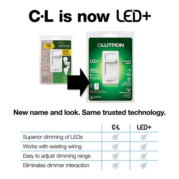 Lutron Lumea Dimm Led/Cfl Iv - LECL-153PH-IV