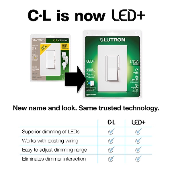 Lutron Diva C-L Dimmer - DVWCL-153PH-IV