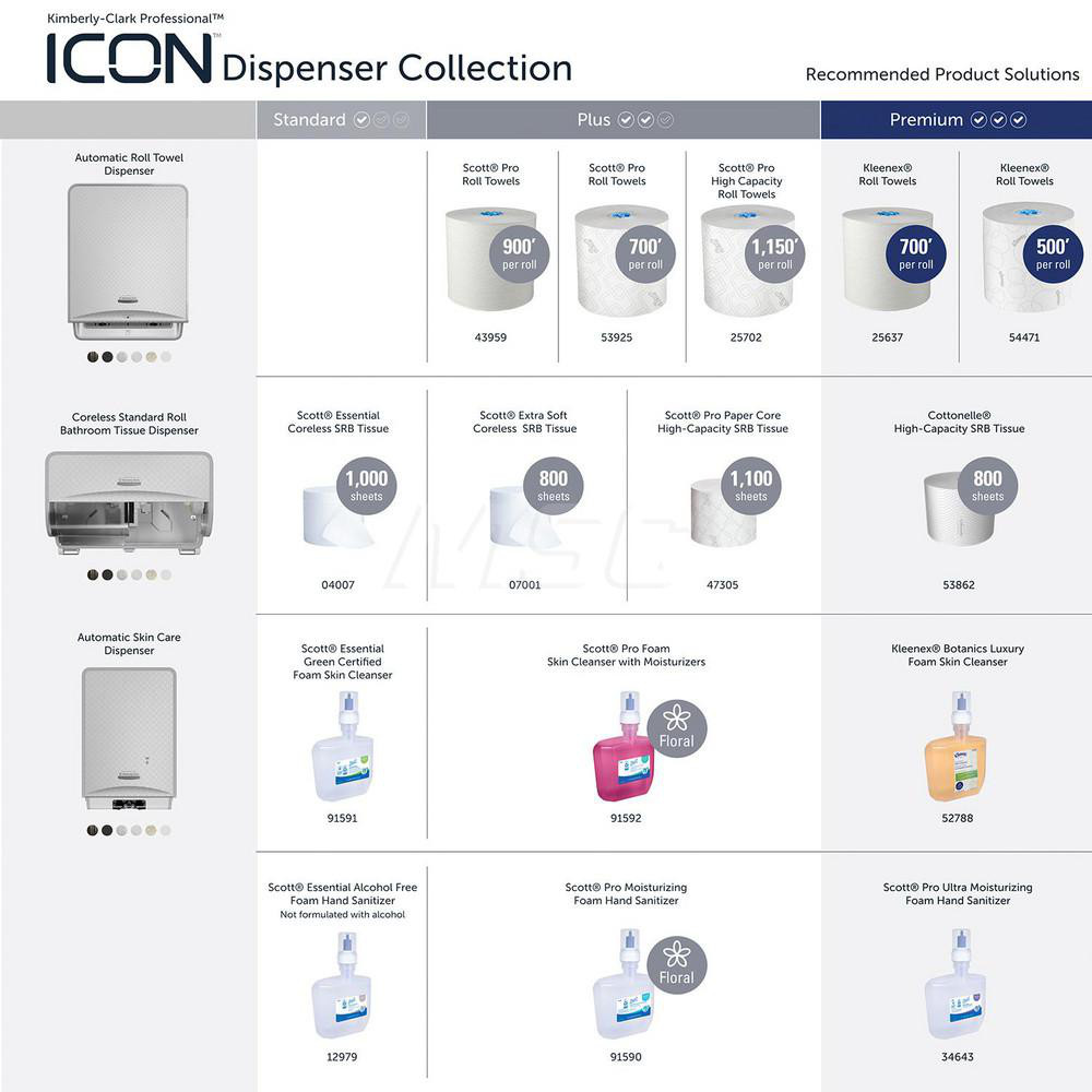 Kimberly-Clark Professional ICON Faceplate, Silver Mosaic Design, for Coreless Standard Roll Horizontal Toilet Paper Dispensers 2 Roll - 58762