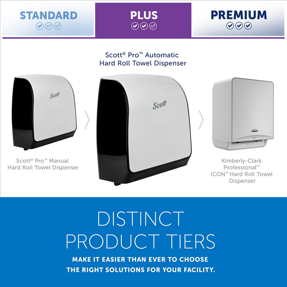 Scott Pro Automatic Hard Roll Towel Dispenser, White, for Blue Core Scott Pro Roll Towels, 12.66" x 16.44" x 9.18" - 34349