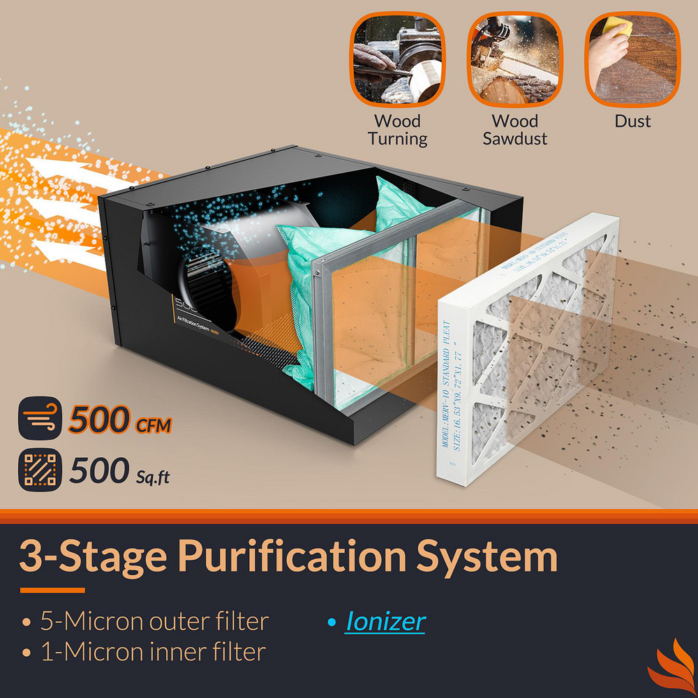 Value Collection Carpet & Floor Dryers: Application: Carpet & Floor Drying, Ventilation; Horsepower: 0.25; Airflow Direction: 360 Degree; Minimum Air Flow: 2500 CFM - 98784
