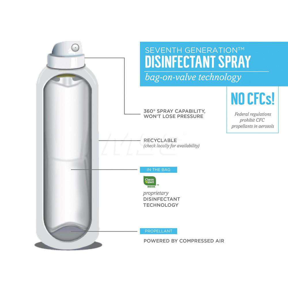 Seventh Generation Disinfectant:  13.9 oz, Trigger Spray Bottle,  Disinfectant - SEV22981