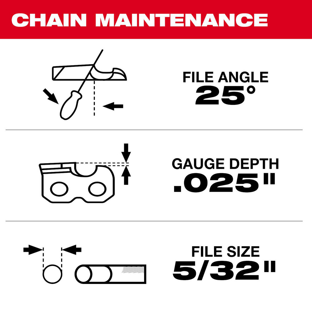 Milwaukee Tool Outdoor Power Equipment Accessories: Accessory Type: Chain and Bar; For Use With: M18 FUEL™ 14" Top Handle Chainsaw (2826-20) - 49-16-2820